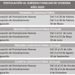 Cronograma de Postulación 2020