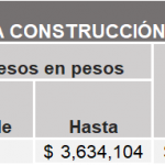 Construccion-sitio-propio