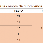 talleres