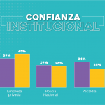 Cifras generales_Facebook